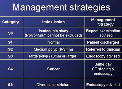 2008 06 23 13 59 46 681 Burling mgtstrategies