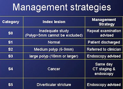 2008 06 23 13 59 46 681 Burling mgtstrategies