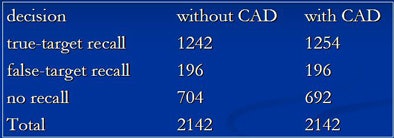 2008 06 26 09 45 26 392 Alberdi trueversusfalse