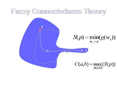 2008 06 27 12 54 50 143 Wang fuzzytop Resized