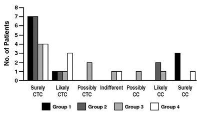 2008 07 15 13 24 01 523 Jensch fig5