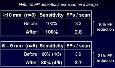 2008 07 29 11 21 47 165 Nappi top results