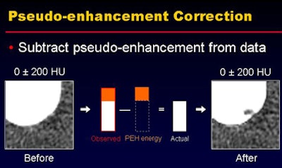 2008 07 29 11 21 51 676 Nappi top pseudocorrection