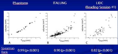2008 11 24 15 01 30 302 Diciotti results bottom
