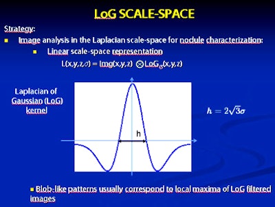 2008 11 24 15 01 33 721 Diciotti logscaletop