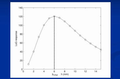 2008 11 24 15 08 30 328 Diciotti logscale3rd Resized