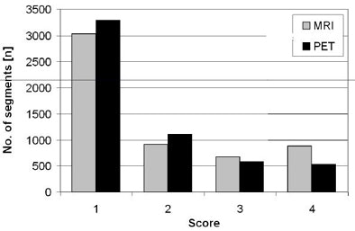 2009 01 02 15 18 11 399 Hunold segviability