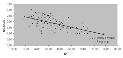 2009 01 02 15 18 11 75 Hunold scarextent