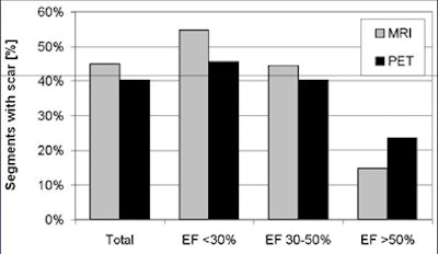 2009 01 02 15 18 12 393 Hunold scardetection
