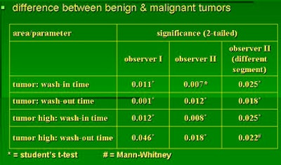 2009 01 15 16 53 56 322 Achiam resultstop