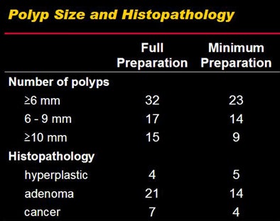 2009 03 07 12 00 11 562 Nappi resultstop