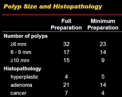 2009 03 07 12 00 11 562 Nappi resultstop