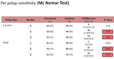 2009 04 20 15 27 01 265 Perpolyp sens top 2009 04 21