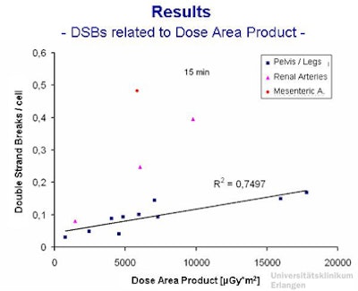 2009 04 27 11 44 43 32 Schwab da Pvs Dsb
