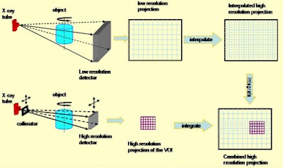 2009 06 26 13 52 31 326 Shaw drctbctop