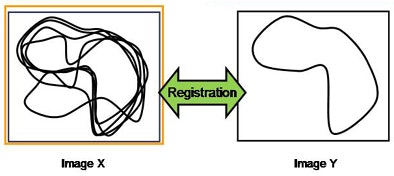 2009 06 29 11 50 54 202 Mori nonrigidtop