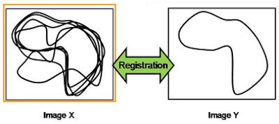 2009 06 29 11 50 54 202 Mori nonrigidtop