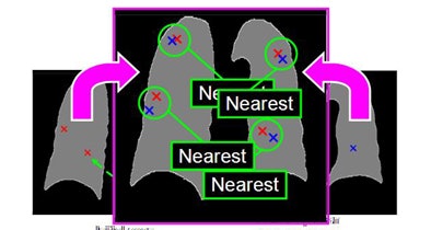 2009 06 29 11 50 58 297 Mori nodulecorrespondence