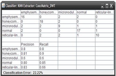 2009 08 19 14 04 42 594 Azevedo classification2