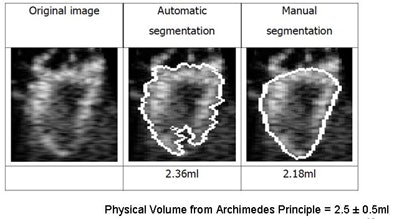2009 10 30 15 14 03 407 Dindoyal image results