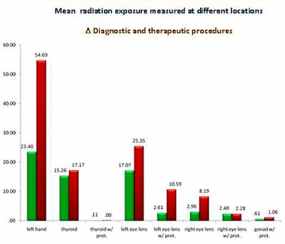 2010 04 02 14 12 37 682 Paolo rad exp diag Versus Ther
