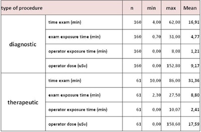 2010 04 02 14 12 41 791 Paolo dose top