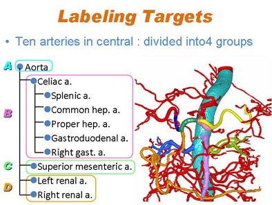 2010 09 01 13 30 25 457 Kitisaka labeling targets