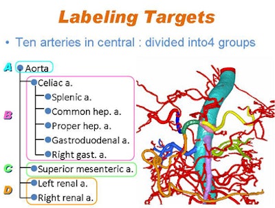 2010 09 01 13 30 25 457 Kitisaka labeling targets