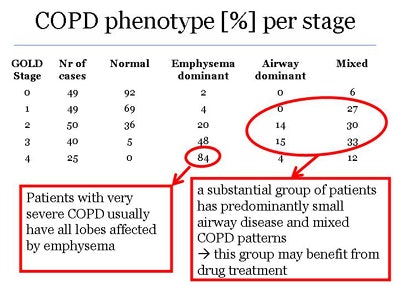 2010 09 27 11 01 09 826 Vanginneken results