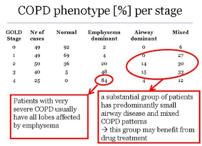 2010 09 27 11 01 09 826 Vanginneken results