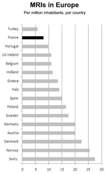 2010 10 25 13 18 49 237 2010 10 26 Mr Is Europe2