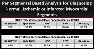 2011 01 03 14 23 44 842 Henzler charttop