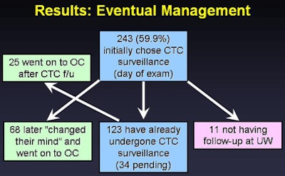 2011 04 06 13 22 35 899 Faggione pp eventual mgt top