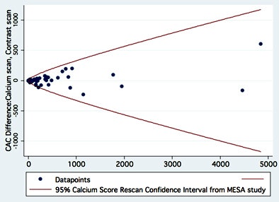 2011 05 17 15 58 12 831 Otton bottomgraph
