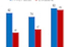 2011 05 23 12 33 42 68 Ct Ffr Chart Thumb