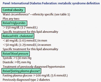2011 06 20 14 09 09 536 Pickhardt idf metabolic synd def 394