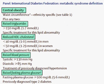 2011 06 20 14 09 09 536 Pickhardt idf metabolic synd def 394
