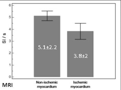 2012 01 30 13 27 24 386 Weininger semiquant middle