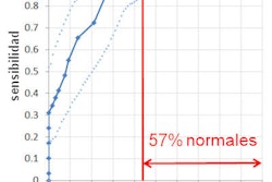 2012 02 24 15 13 32 816 Tbcad Roc Spanish