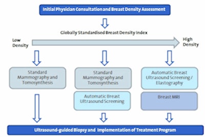 2012 05 25 13 42 14 551 2012 05 29 In Medica2 Thumb