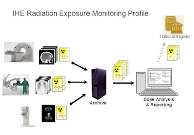 2012 05 29 11 49 36 493 2012 05 30 Informatic