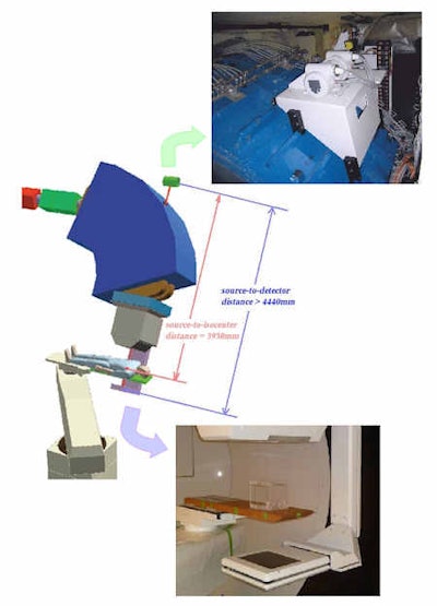 The beam's eye view configuration. The upper photo shows the x-ray tube; the lower photo shows the EPID imager and the phantom used for calibration of the imaging system. Image courtesy of Paul Scherrer Institut.