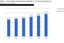 2012 11 21 09 53 19 266 2012 11 21 In Medica Mobile
