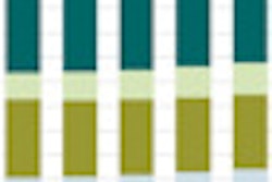 2013 03 10 13 57 38 544 Xray Graph Ecr 70
