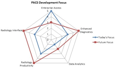Fig. 1. All images courtesy of InMedica.