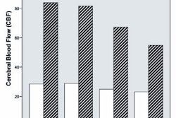 2013 05 08 16 29 15 909 Niesten cbf Figure3b