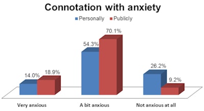 Data courtesy of Dr. Hans Mosser.
