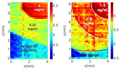 XRF images (log scale) of GNP contrast resolution phantoms using the CDD-polycapillary optic XRF system. The images are of high-contrast (left) and low-contrast (right) details.