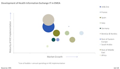 2014 07 17 11 27 56 376 2014 07 18 Hit Market Holloway Fig1 350