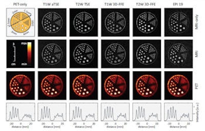 2014 09 10 12 10 33 390 2014 09 11 Medphysweb2 350